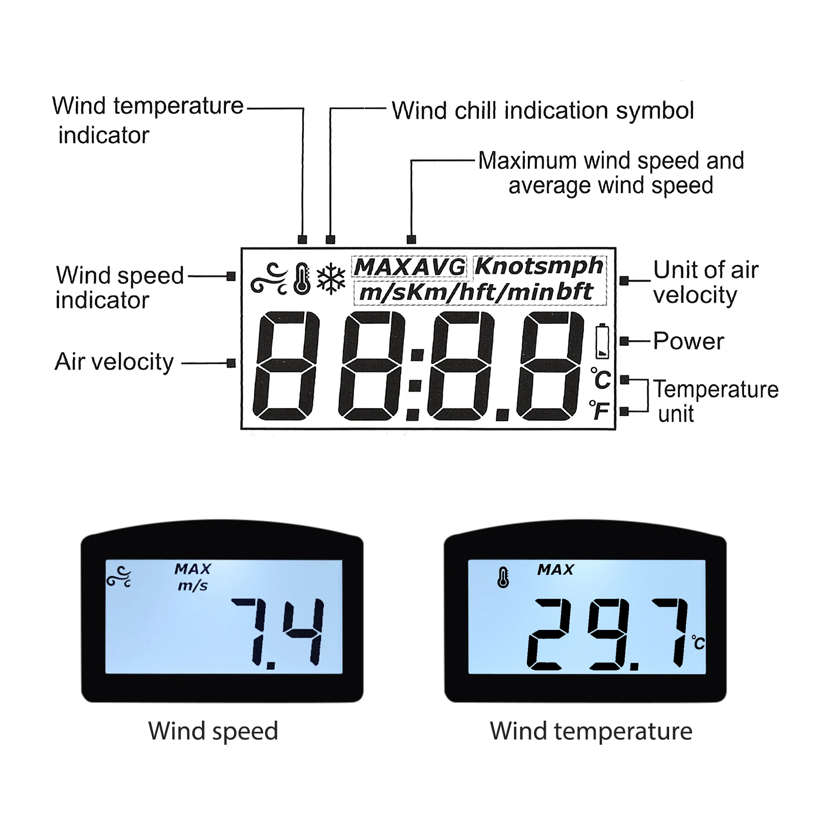 TANiCE LCD Skaitmeninis Nešiojamą Anemometras Vėjo Greičio Matuoklis Atnaujinti Windmeter Vėjo Greičio Matavimo Priemonę, Buriavimo, Banglenčių WT816A