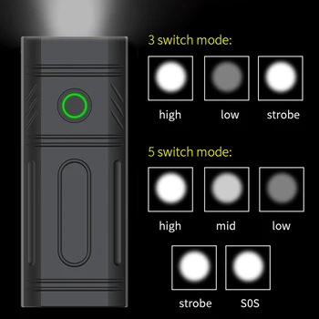 NEWBOLER 3 LED Dviračio Žibintas Rinkinys, 5200mAh Dviratį Priekiniams USB Įkrovimo Dviračio Žibintuvėlis atsparus Vandeniui Dviračių Lempos Galia Bankas