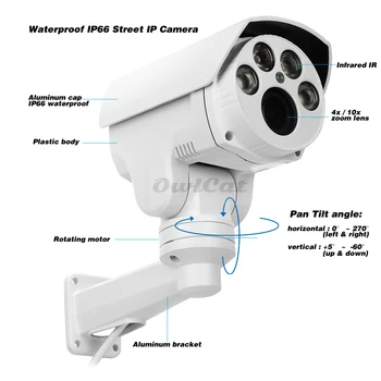 OwlCat Lauko Kulka IP Kamera 4x, 10x Optinis Priartinimas 5MP HD PTZ automatinis fokusavimas Varifocal IR Judesio Onvif APP