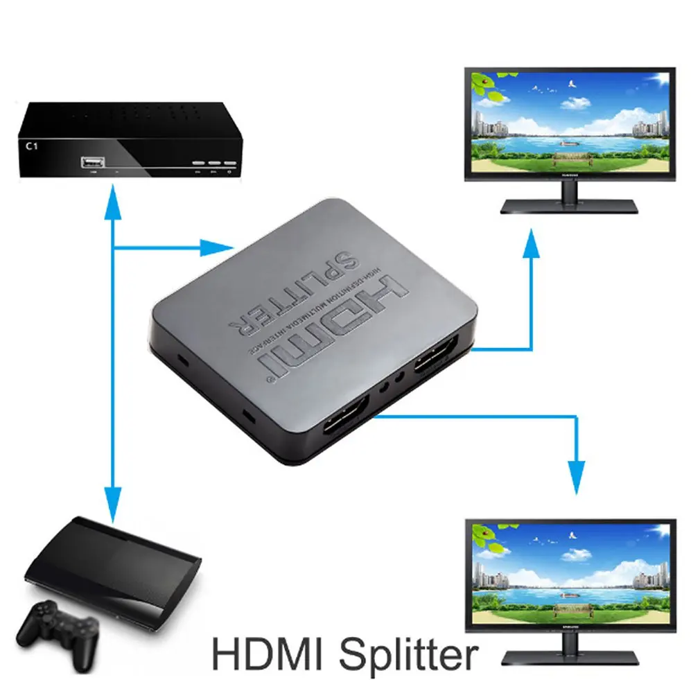 4K HDMI Splitter 