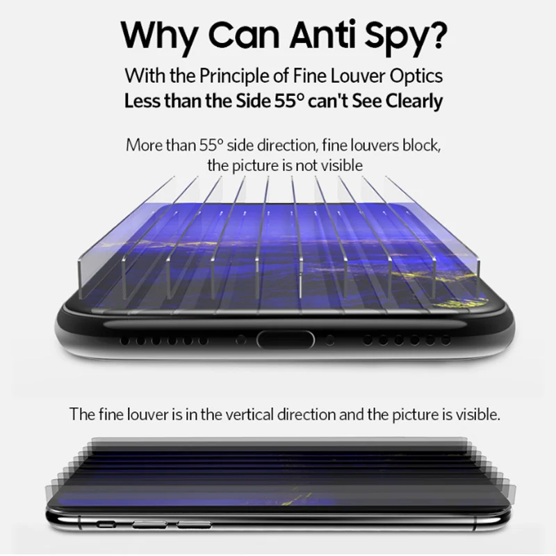 Benks Lenktas HD Anti-Spy Grūdintas Stiklas iPhone XS XS MAX XR 5.8-6.1 colių Full Privacy Screen Protector Lenkimo Priekiniai Filmas