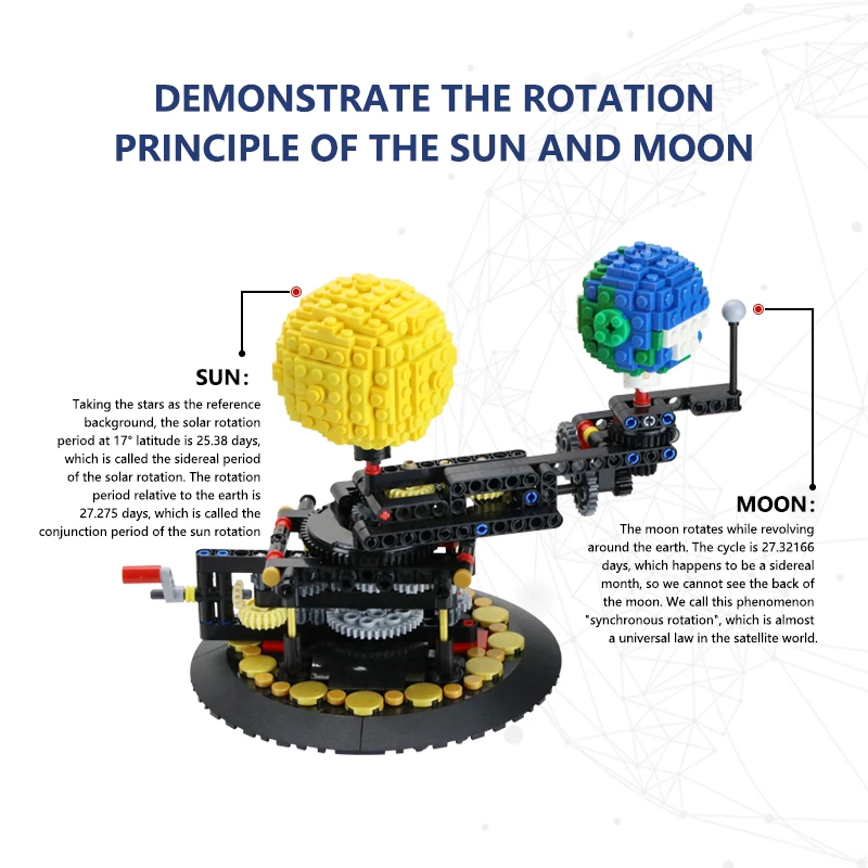 Buildmoc Bendrosios Žemės 4477 Žemė, Mėnulis ir Saulė Modelis PASAULYJE Kūrybiškumo mini micro Bloko Statyba Blokai, Plytos Assem asamblėjos Žaislai Žaidimas