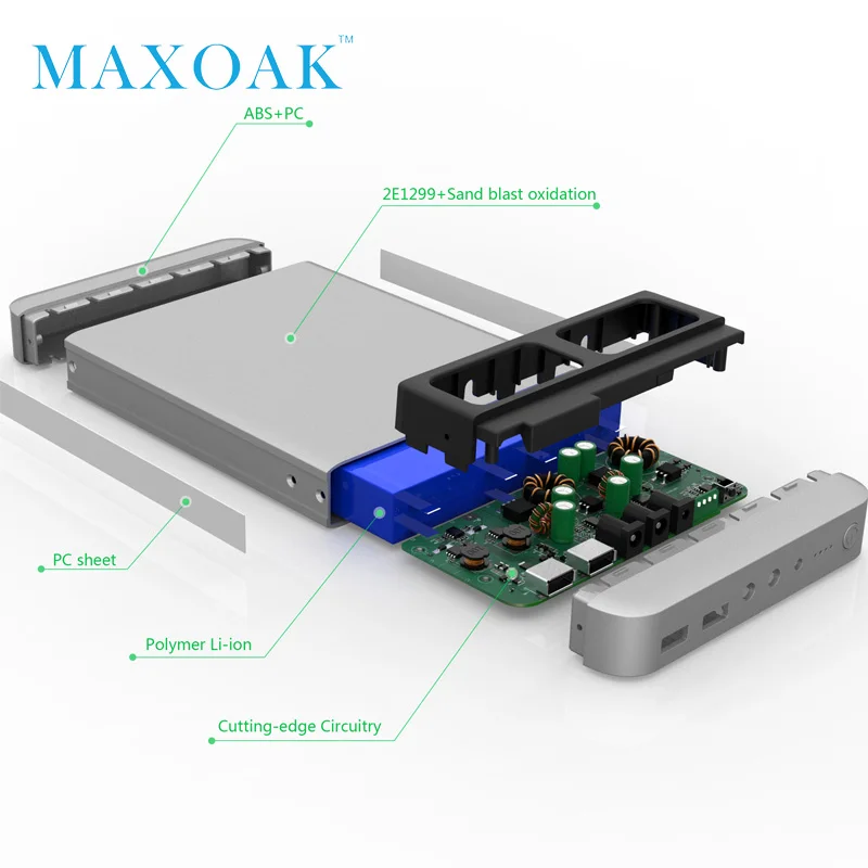 MAXOAK 36000mAh nešiojamas Maitinimo Banko USB-C Tipo C (5/9/12V)3A uosto geriausią išorės tešlą įkroviklio Macbook, Ipad ir smartfon