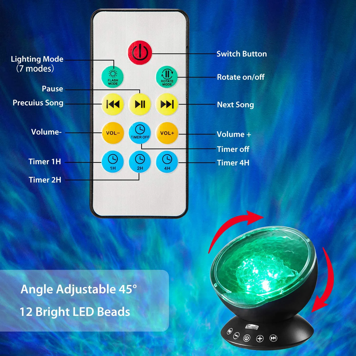 Spalvinga Vandenyno Bangos Žvaigždėtą Aurora LED Nakties Šviesos Projektorius Luminaria Naujovė Lempa USB Lempa naktinė lempa Iliuzija Vaikų Dovanų