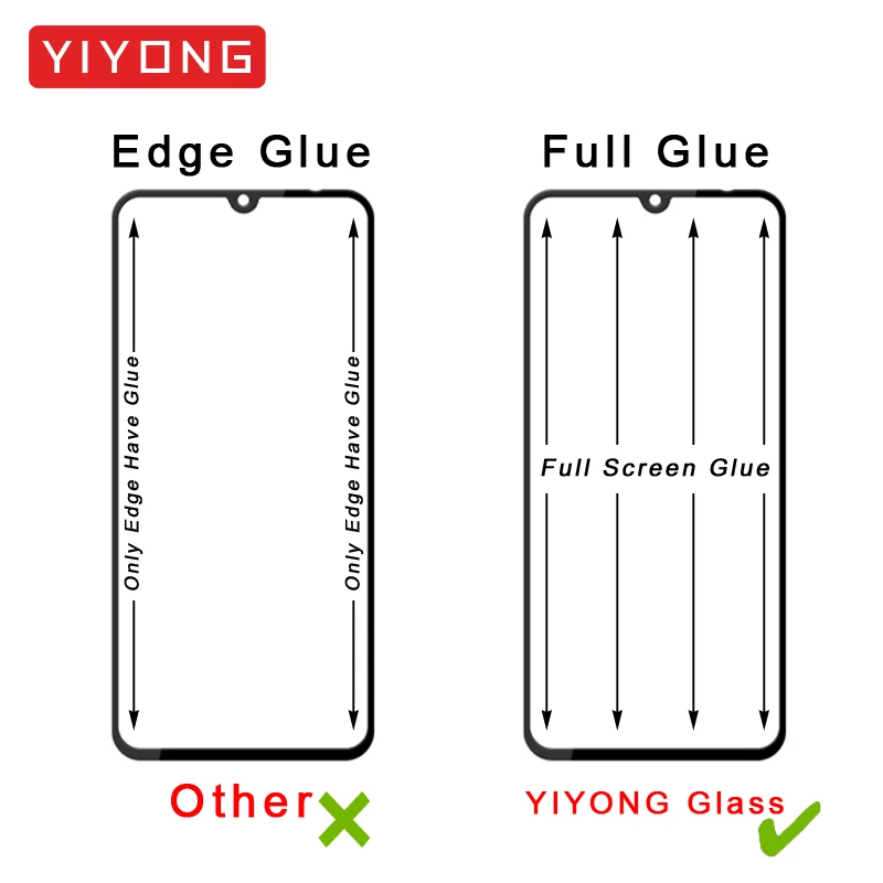 YIYONG 5D Visiškai Padengti Stiklo Huawei P20 Lite Plius Grūdintas Stiklas Ekrano apsaugos Huawei P20 Pro P 20 Lite Nova 3E Stiklo