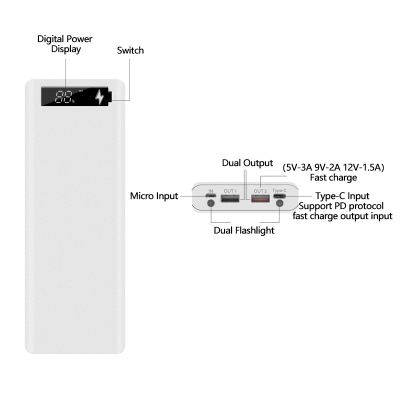 10*18650 Greitai Įkrauti Versija Galia Banko Byloje Dual USB Mobiliojo Telefono Mokestis QC 3.0 PD 