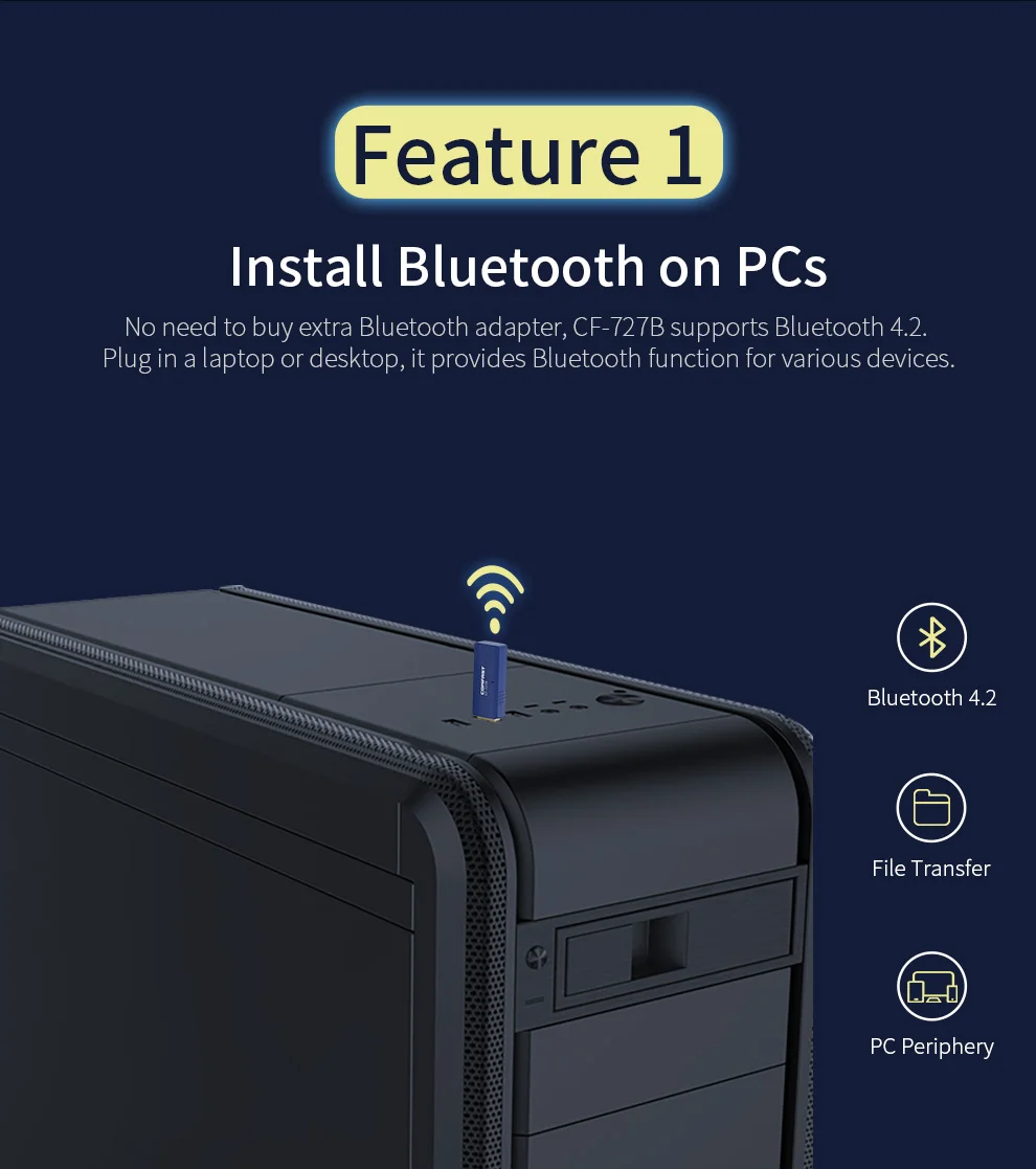 1300Mbps Bluetooth4.2 Wireless Adapter USB2.0 WiFi Imtuvas Dual Band 2.4 G/5G Tinklo Kortelė Desktop Laptop