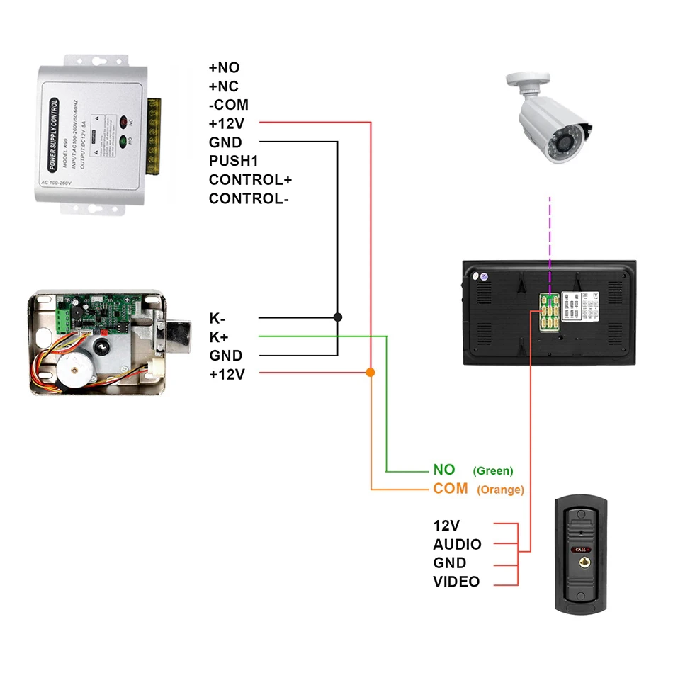 7 Colių Vaizdo Doorbell Sistema 1200TVL Doorbell Kamera su 32G Atminties Kortelę & Prieigos Kontrolės, elektros Energijos Tiekimo ir Elektros Užraktas