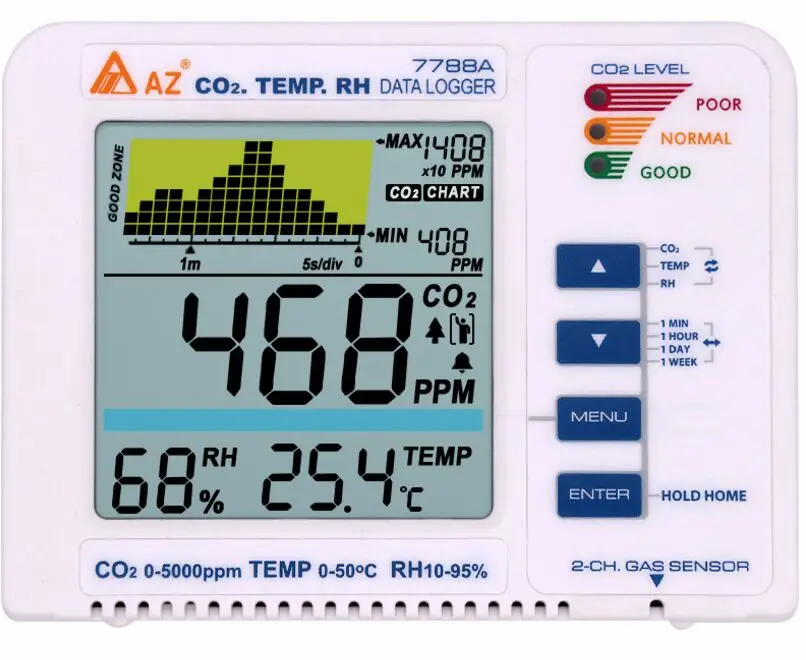 AZ7788A CO2 Dujų Detektorius Darbalaukio Anglies Dioksido Datalogger Asortimentą 9999ppm Oro Kokybės RH Temperatūros Matuoklis signalizacijos tendencija įrašyti