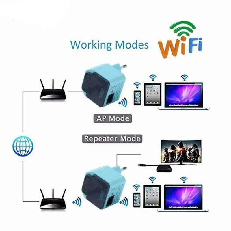 Belaidžio WIFI Kartotuvas 300Mbps 802.11 n Prieigos Taško Signalo Stiprintuvas Wifi Extender 2.4 G, Wi Fi Stiprintuvas, 