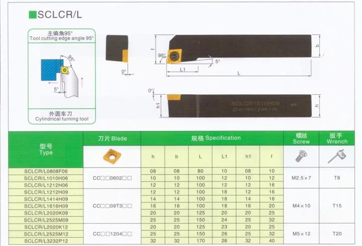Peilis SCLCR1616H09,16mm,išorės įrankių laikiklis CNC staklės, CNC Turėtojai externall tekinimo staklės,už CCMT09T304