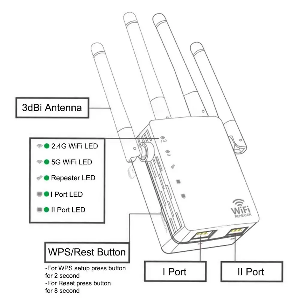 WiFi Range Extender Dual Band 2.4/5 ghz 300/ 1200Mbps Wi-Fi Interneto Signalo Stiprintuvas Belaidžio Kartotuvo už Maršrutizatoriaus Paprasta Sąranka WPS