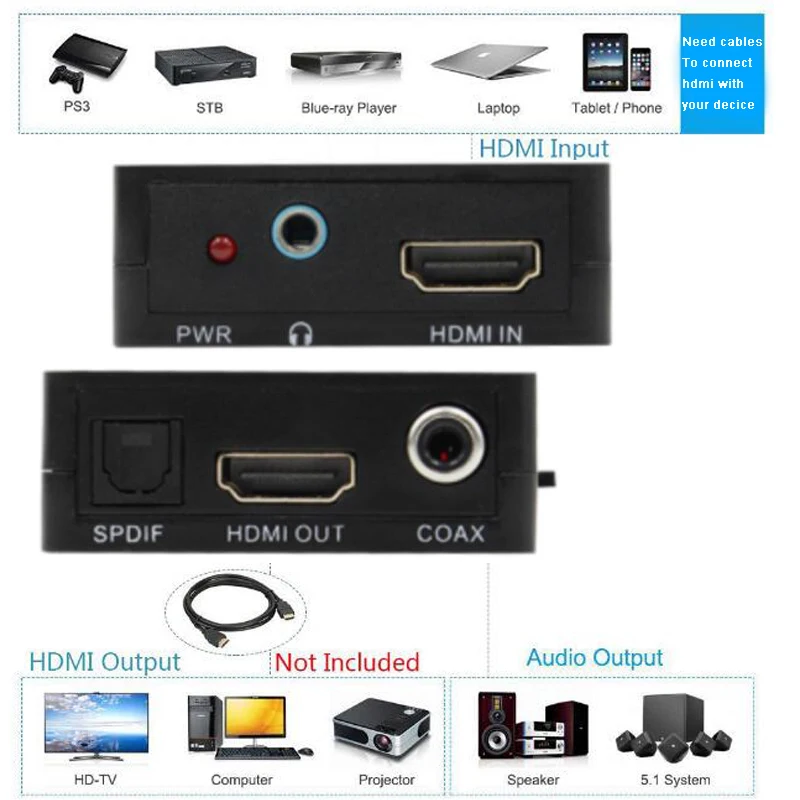1080P HDMI Audio Extractor,HDMI Į HDMI Audio Optinis Coxial Rezultatai Video Audio Splitter Konverteris Ruku,Chromecast, Blu-ray
