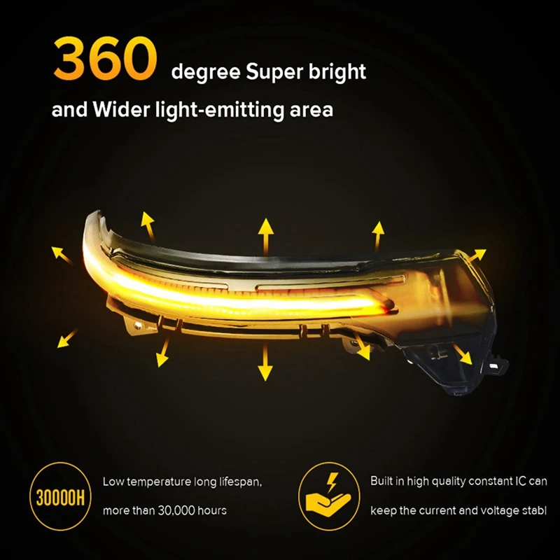 2 vnt LED Dinaminis Posūkio Signalo Lemputė - A6 C7 C7.5 RS6 S6 4G 2012-2018 Automobilio Pusėje valdomi Išoriniai Galinio vaizdo Veidrodėliai Indikatorių Indikatorius