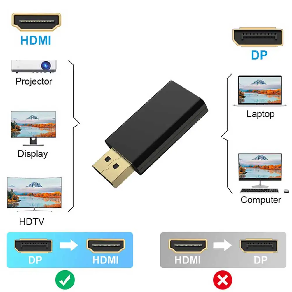 Displayport Į HDMI Max 4K 60Hz Displayport Adapteris, Vyrų ir Moterų Kabelis Konverteris, DP, HDMI Adapteris, Skirtas PC TELEVIZIJA Projektorius