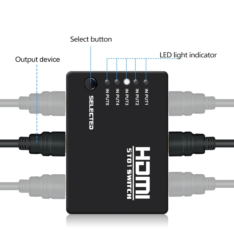 NAUJAS HDMI HUB 5 Uostuose 1080P Video HDMI Jungiklis Switcher HDMI Splitter su IR Nuotolinio valdymo splitter langelį HDTV, DVD PS3
