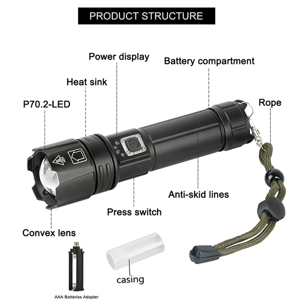 Super Ryškus LED Dviračio Žibintas XHP70 Žibintuvėlis USB Įkrovimo Zoom Dviračių Priekinis Žibintas Gali Įkrauti Telefono Lauko Dviračio Šviesos