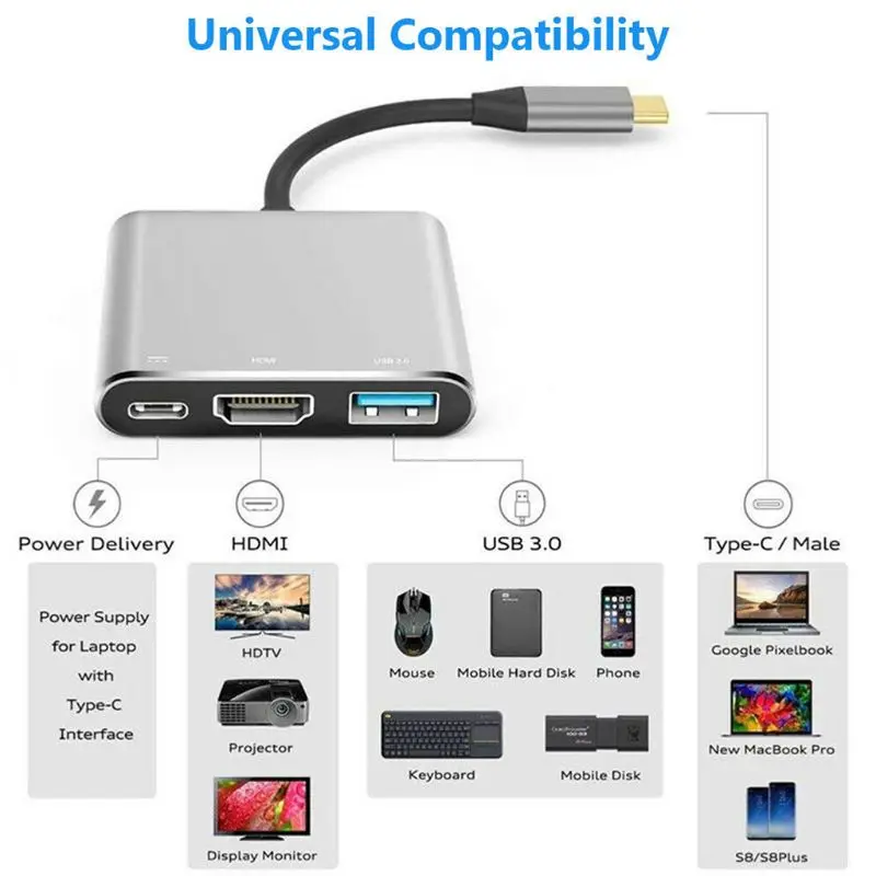 USB C HD-MI USB3 Adapteris.0 C Tipo Multiport Įkrovimo Hub 4K Skaitmeninis Coverter Kabelį, skirtą 