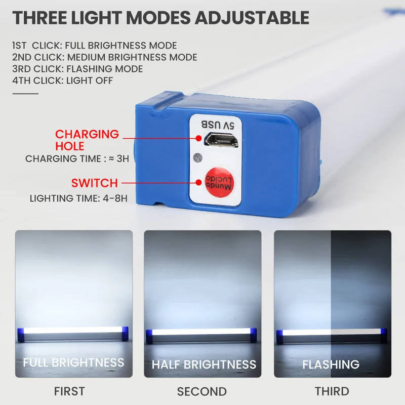 USB Įkrovimo LED Palapinė Lempa Pagalbos Daugiafunkcį Magnetinio 20W 40W 60W Lauko Nešiojamų Žibintų Kempingas Naktį Šviesos
