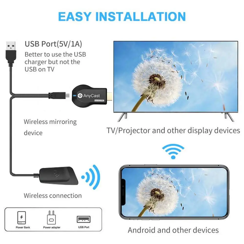 WiFi 1080P HD HDMI TV Stick Ezcast Airplay, DLNA Miracast Belaidžio WiFi Ekranas Dongle Imtuvą, Wi-fi TV Garso Adapteris