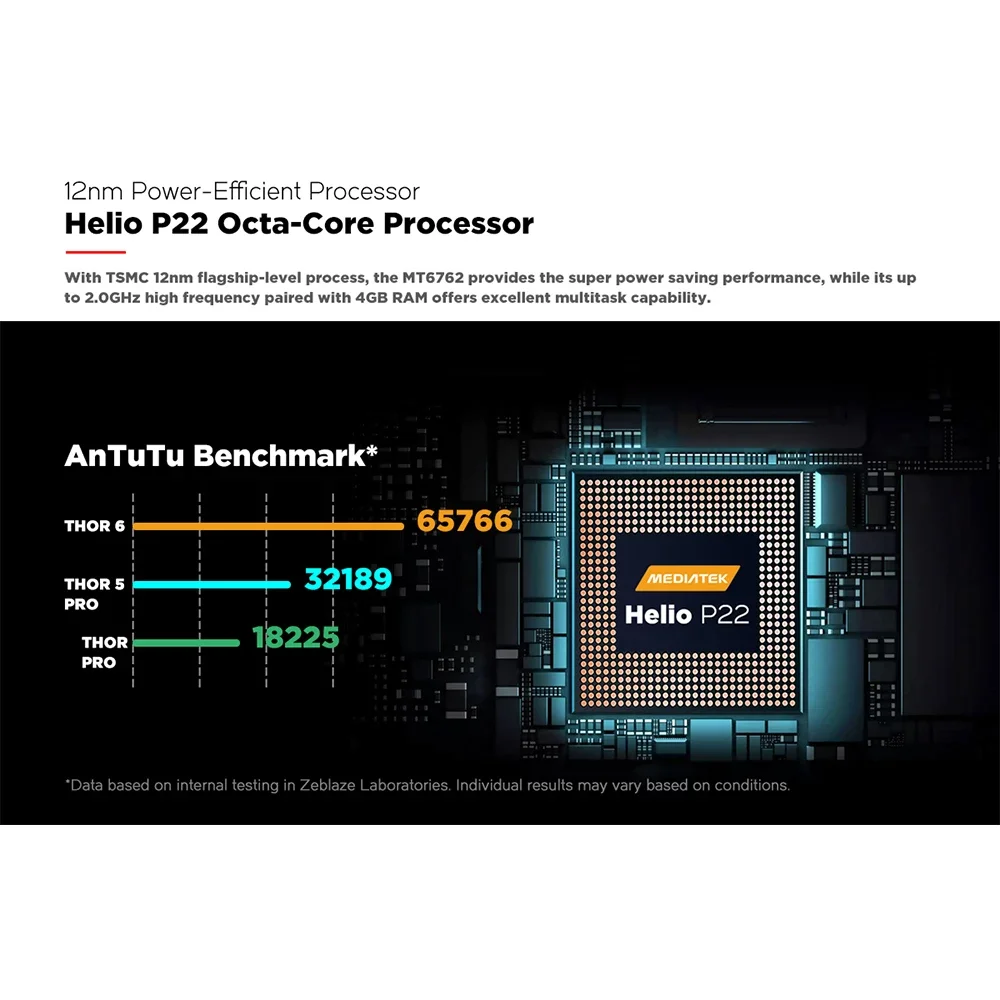 Zeblaze THOR 6 Pavyzdinė Smart Žiūrėti Gel P22 Octa Core Procesorius 4GB+64GB Face Unlock 