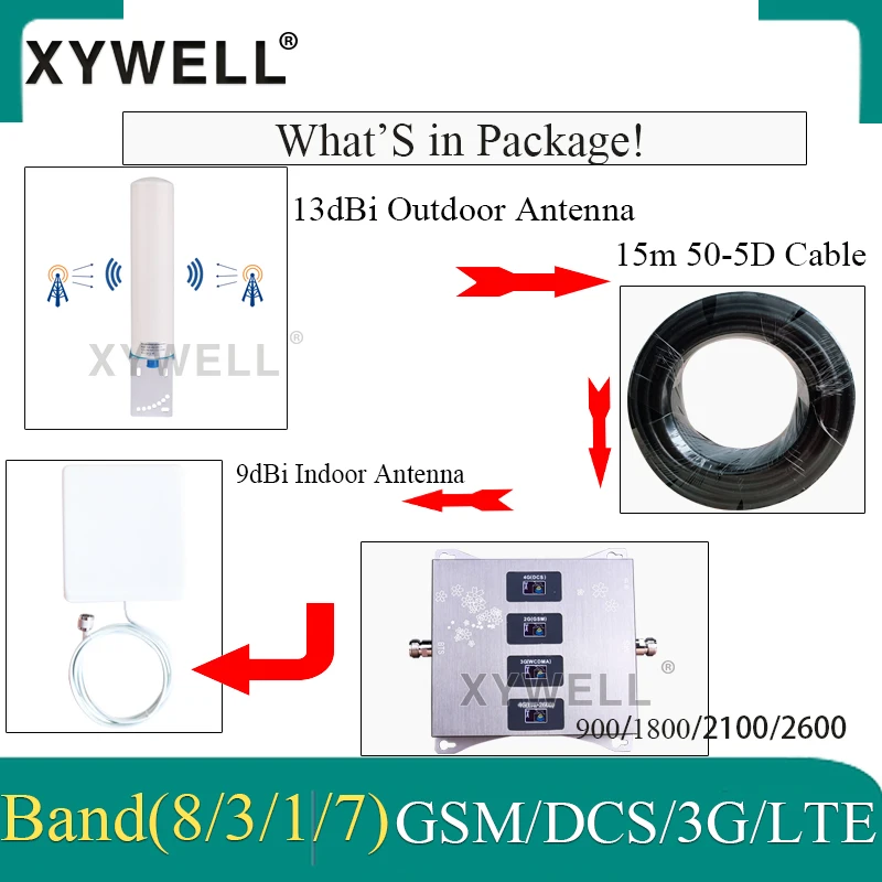 900/1800/2100/2600mhz Keturių dažnių Juosta korinio ryšio Stiprintuvas 4g signalo stiprintuvas 2g 3g 4g DCS WCDMA LTE GSM Mobiliojo ryšio Signalo Kartotuvų