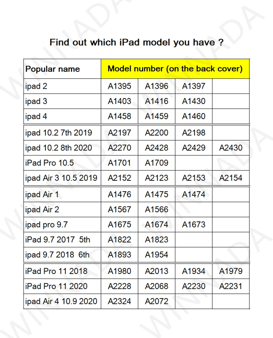 Case for iPad 8-2020 padengti ipad 10.2 2019 7 coque pro 11 4 Oro 10.9 colių, ipad 2017 2018 Air3 10.5 234 pro 9.7 A2197