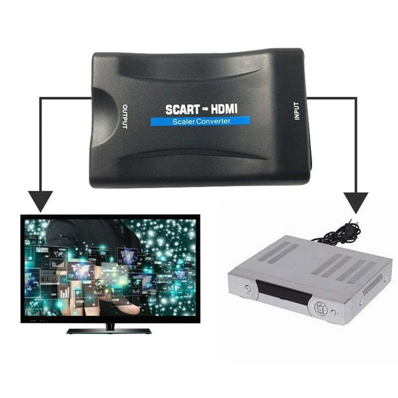 KARŠTO 1080P Hdmi į HDMI Adapteris Upscaler o Vaizdo Keitiklis Adapteris TELEVIZIJA HDTV STB VHS PS3 Dangaus DVD, Blu-ray