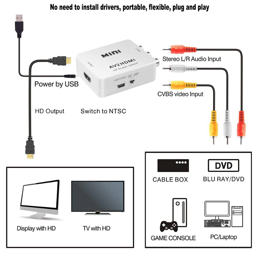 RCA HDMI suderinamus Adapteris 1080P Video Converter MINI AV2HDMI Adapteris Keitiklis Langelį HDTV Projektorius, Set top box, DVD