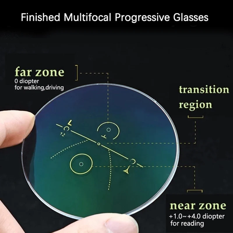 Ultra Light Taškus Progressive Multifocal Skaitymo Akiniai Vyrai Moterys Kovos su blue Ray Akiniai, Optiniai Akiniai