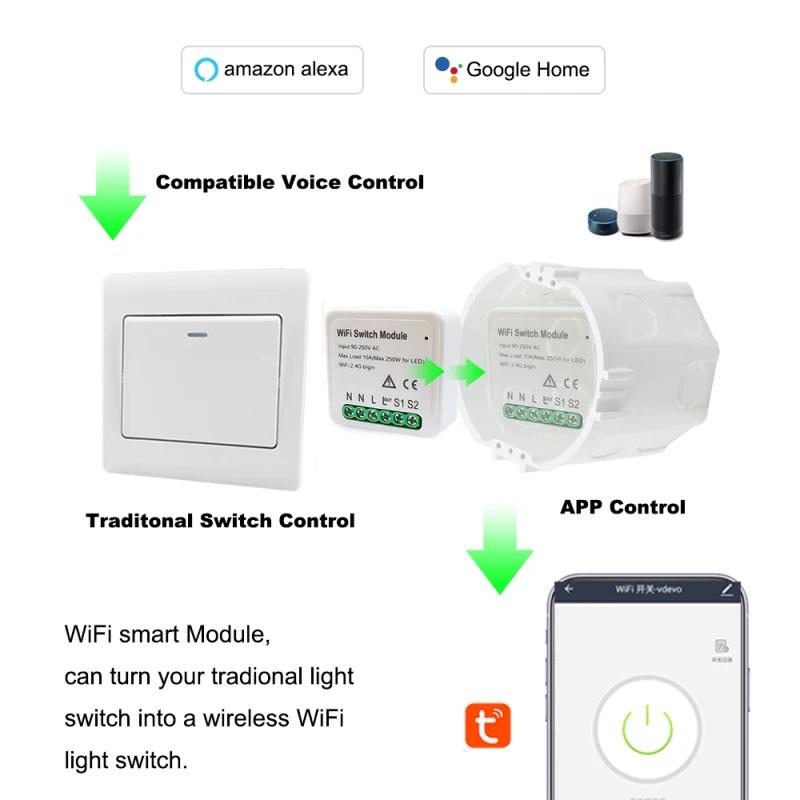 Wifi Jungiklis Tuya Smart Gyvenimo Atjungimo Relės Modulis Automatikos Pažangaus Apšvietimo 
