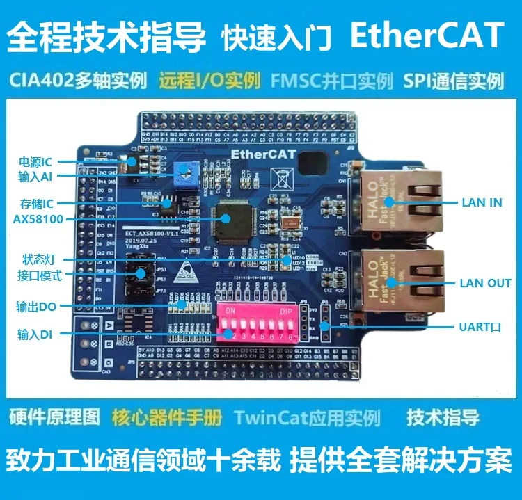 Ethercat Plėtros taryba Mokymosi valdybos STM32F407/ET1100/LAN9252/AX58100 core-valdyba