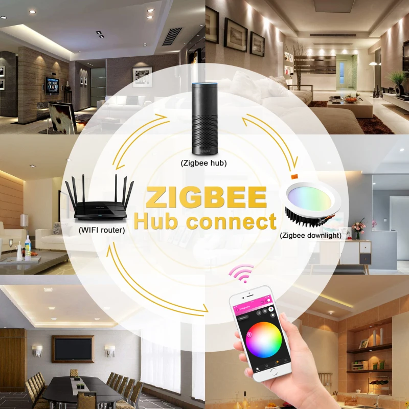 GLEDOPTO Zigbee ZLL 6W/9W/12W RGB+BMT LED Lubų Šviesos Smart Home Neperšlampamas Nuotolinio Valdymo Downlight dirbti su Alexa Echo Plius