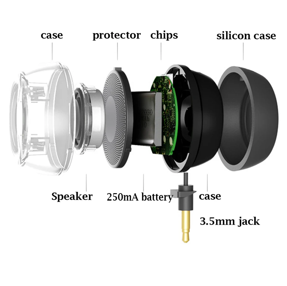 Nešiojamų HIFI 3D Surround 3.5 mm Aux Audio Jack Mini Belaidė Apvalios Formos Galingas Kristalų Garsiakalbis Altavoz už išmanųjį Telefoną, Planšetinį kompiuterį