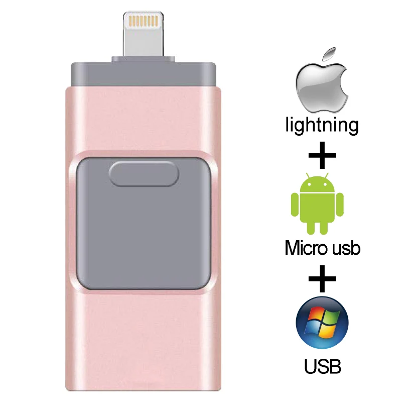 OTG, USB 