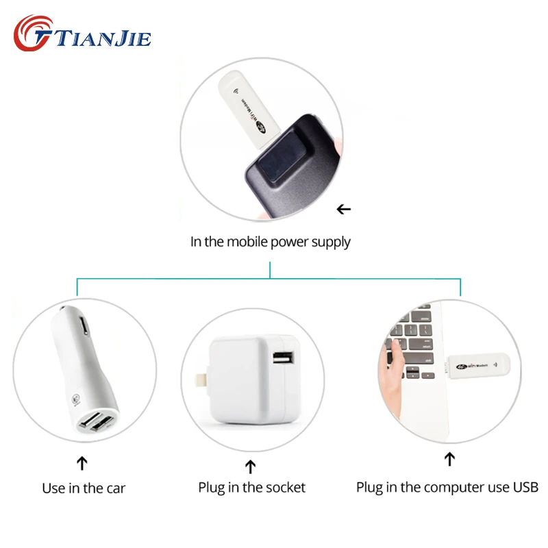 TianJie UF240 3G 4G USB WIFI Modemas Raktą Kišenėje Maršrutizatorių, Nešiojamas Atrakinta Automobilį Su Sim Kortelės Lizdas