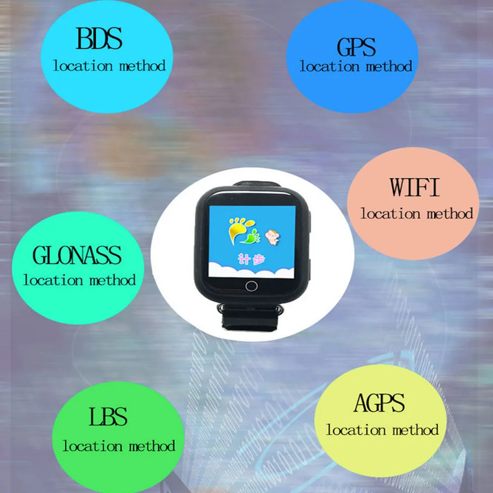 Baby smart žiūrėti q750 Vaikai Anti-lost Smartwatch GPS SOS Skambučio Vieta Tracker Smart Žiūrėti Q100 Vaikų Laikrodžio Apyrankė PK Q90.