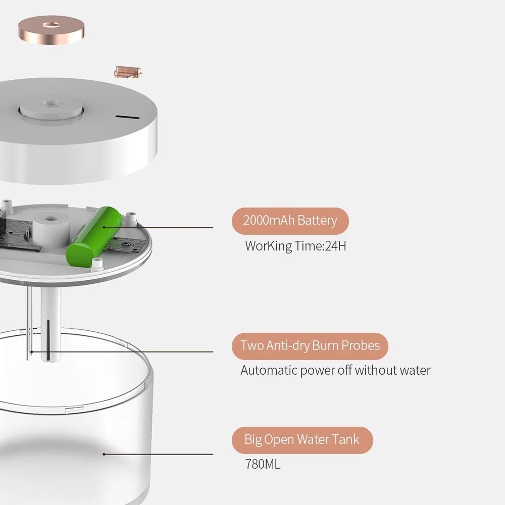 Elektros Drėkintuvas Esminius Aromato Aliejus Difuzoriaus Rūpintis Odos Nano Purškimo Technologiją Išjungti USB Oro Valymo Rūkas Maker LED Šviesos