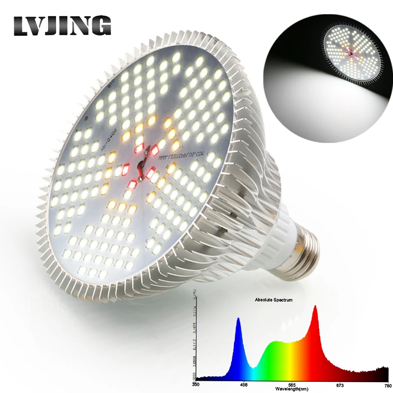 LVJING LED Grow Light E27 Visą Spektrą 100W Augalų Augimo Lemputė Hydroponics Augalų Šviesos AC85-265V 110V, 220V Led Grow Lempa