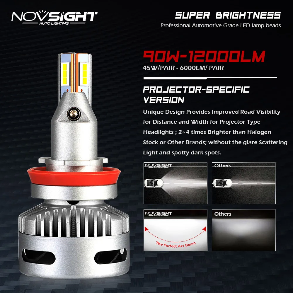 NOVSIGHT H8, H11 H7 LED Žibintai, keliami projektoriams tipo žibintai Naujas Stilius 90w 12000lm 6500k balta D1 D2 9005 Led Automobilių Žibintų lemputės