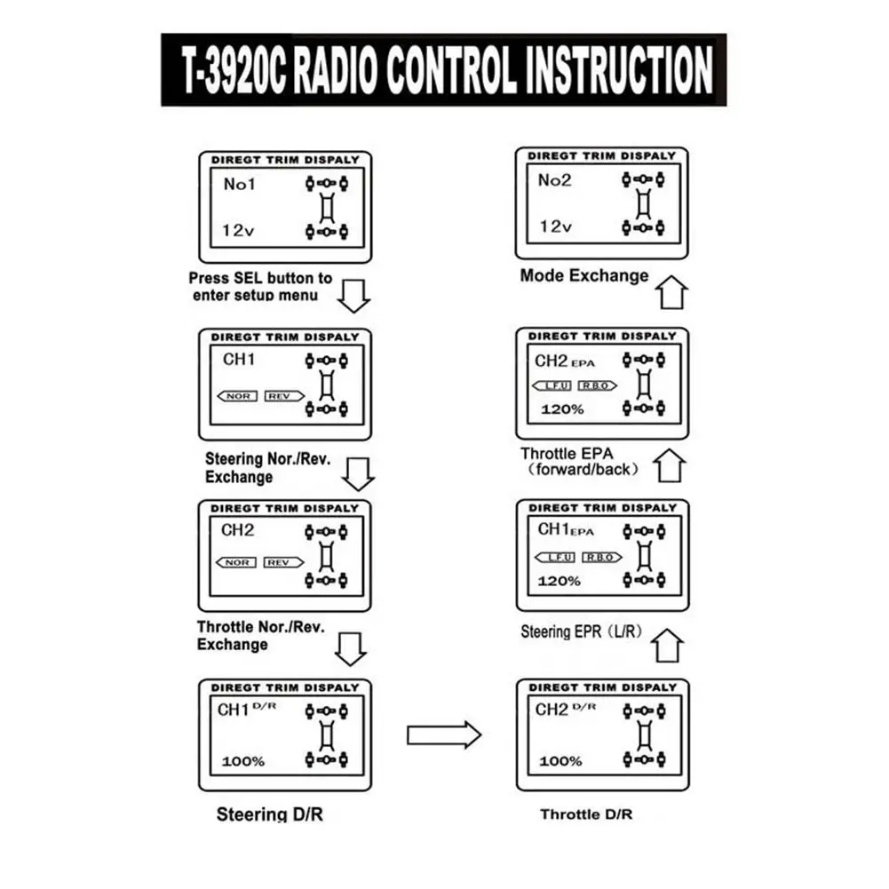 RCtown 2.4 GHz 3CH ŽSD T3920C Skaitmeninio Radijo LCD Nuotolinio Valdymo Siųstuvas su Imtuvu RC Automobilių, Valčių Dalys, Priedai, D35