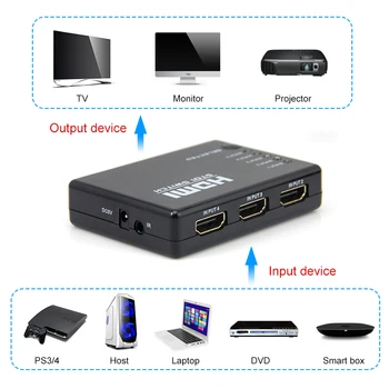 NAUJAS HDMI HUB 5 Uostuose 1080P Video HDMI Jungiklis Switcher HDMI Splitter su IR Nuotolinio valdymo splitter langelį HDTV, DVD PS3