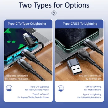 USAMS USB C Tipo Žaibo kabelis 2 in 1 Tipas c c tipo 60W PD Greito įkrovimo kabelis iPhone, 11 XR 8 nešiojamąjį kompiuterį kabeliu, skirta 
