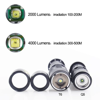 4000LM Mini LED Žibintuvėlis Q5 T6 LED Žibintuvėlis Reguliuojamas Dėmesio Zoom 