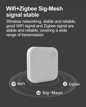 Tuya Zigbee Tiltas Smart Home Zigbee Vartai Hub Nuotolinio Valdymo Zigbee Prietaisų Tuya Smart Zigbee+wifi Smart Home Gateway