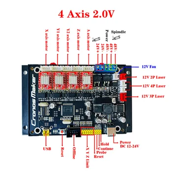 3axis 4axis GRBL Neprisijungęs Kontrolės Valdyba CNC 3018Pro Stepper Motorinių du kartus Y Ašies USB Vairuotojas valdybos CNC Lazerinis Graviravimas Mašina