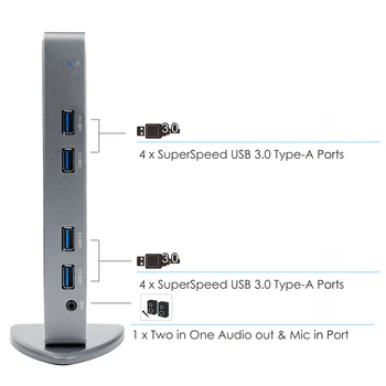 USB C Universalus Docking Station HDMI Dual 4K@60Hz Ultra HD 5K vaizdo Ekranas Gigabit Ethernet USB 3.0, skirta Windows Darbo Internete