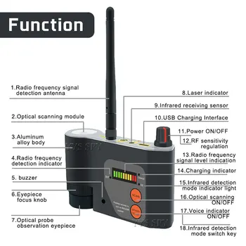 Profesinės Anti-Spy RF Detektorius Novatoriškų Infraraudonųjų spindulių Camara Lazerio GSM WiFi Signalo Aptikimo slaptosios Kameros Objektyvą, Fokusavimo Nuskaitymas